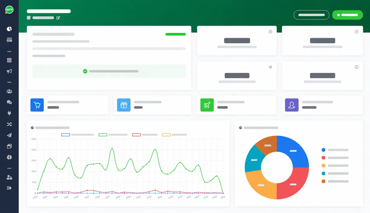 Dashboard für Kennzahlen und Automatisierungen von WPP Marketing