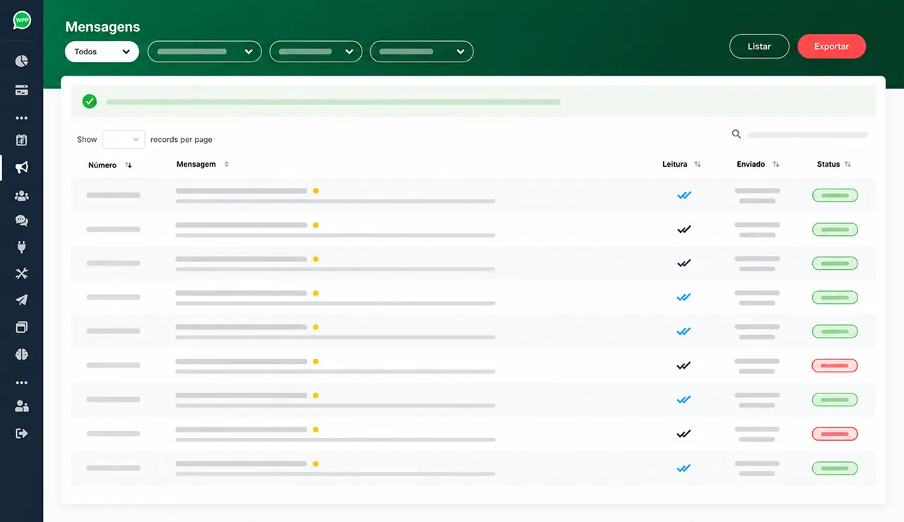 Bericht über gesendete Nachrichten, Leseverhalten und Status im WPP Marketing
